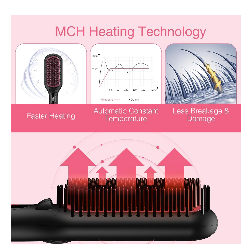 MiroPure Hair Straightener Brush